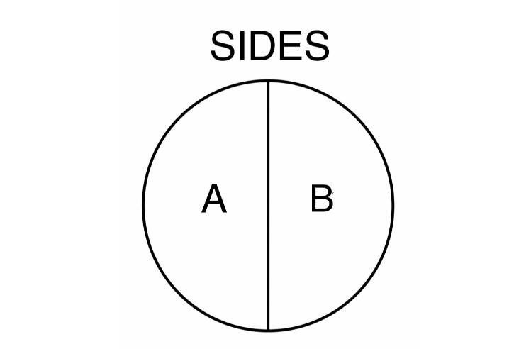 3 SIDES TO A STORY