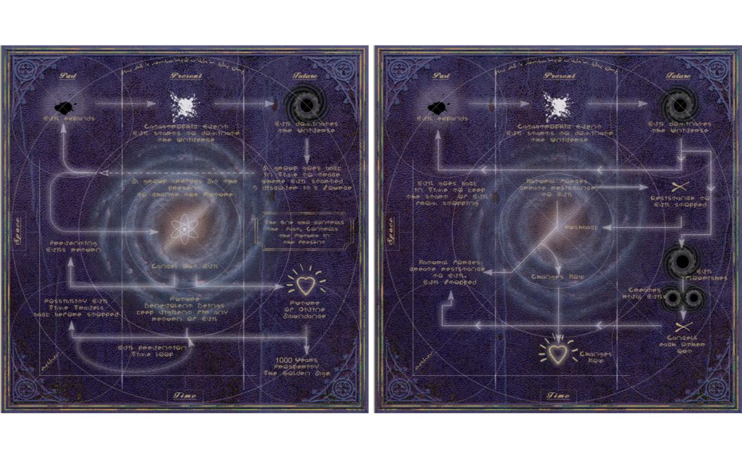 STAR TEACHINGS TIME MAPS