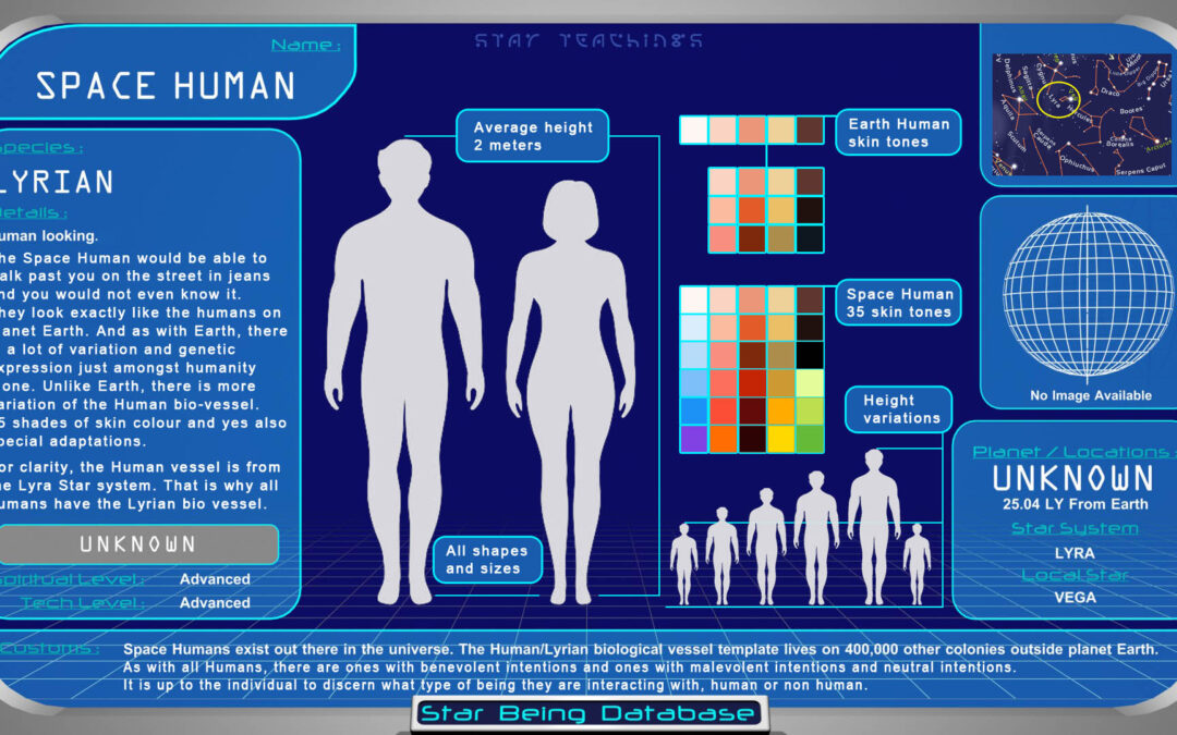 Space Human